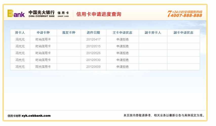 网申光大,又一次被拒绝,悲催啊  光大银行, 信用卡, 黑名单, 电话