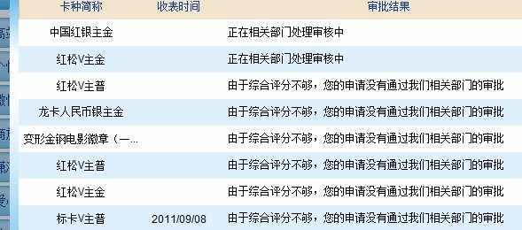 qq个人说明_无收入说明(3)