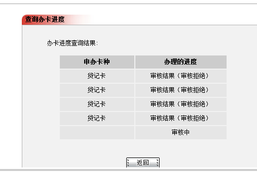 5万左右的车_一个月5万收入(2)