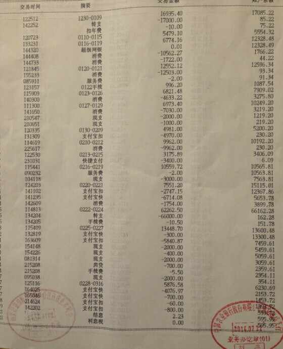 论坛69银行街69浦发信用卡专区69大家帮忙参考下这个流水