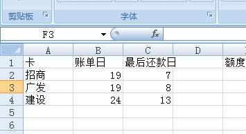 招行信用卡距离账单日2天是什么意思?求解