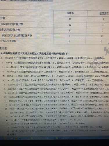 工行的多币种卡工行信用卡专区