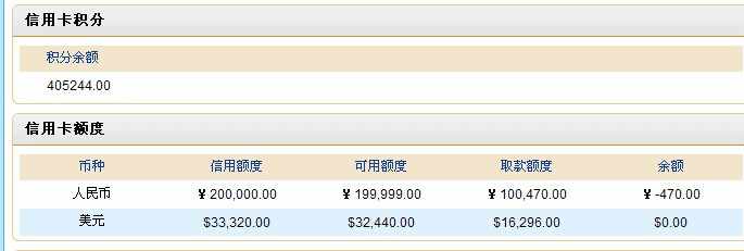 建行信用卡额度20万,功德圆满! - 信用卡论坛-我