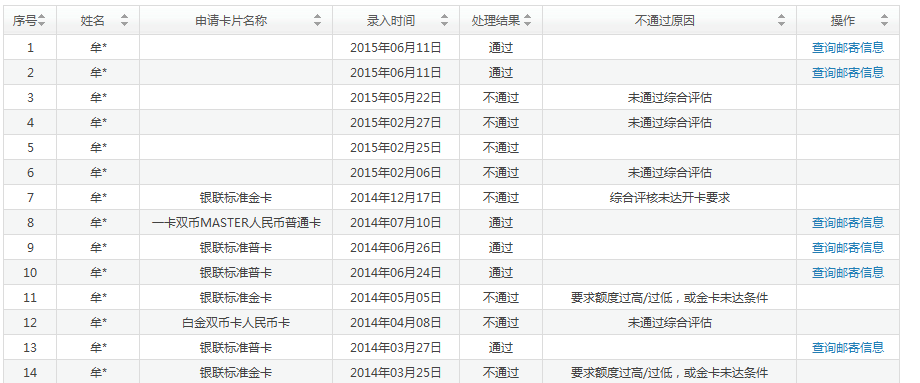 广发信用卡专区