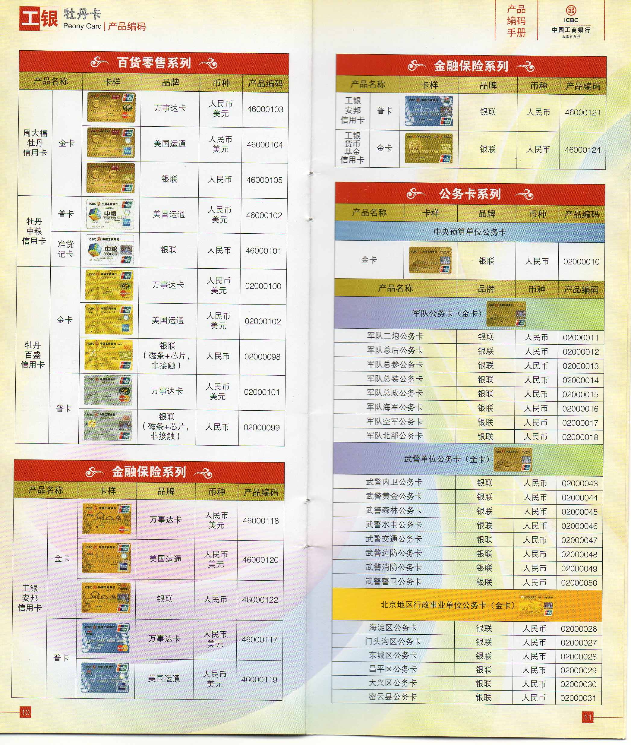 办了张公务卡有熟悉怎么玩的朋友么-工行信用卡