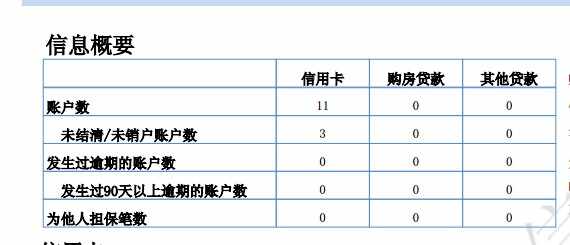 权益负债比率_收入负债比率(3)