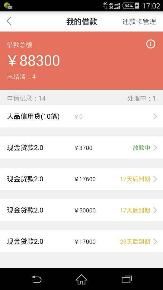 51人品第四次放款中,口子快废了,都速度去卡牛
