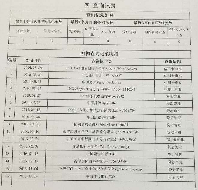 办信用卡收入证明_信用卡申卡_信用卡客户经理收入