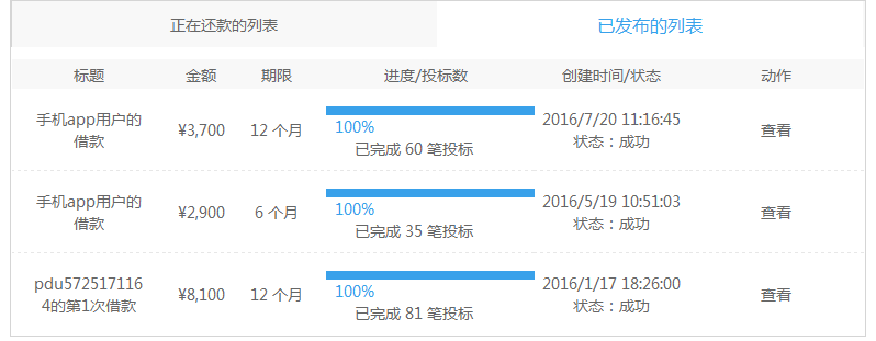 不吹不黑。看看拍拍贷的这次神速下款,业界良