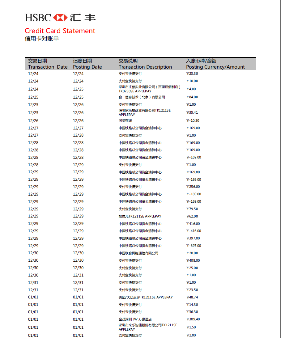 新鲜出炉的汇丰信用卡首期账单