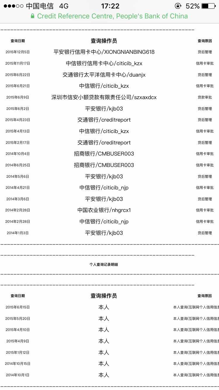 垃圾平安 喜欢贷后管理 劳资消了你 - 平安信用卡专区 - 信用卡论坛