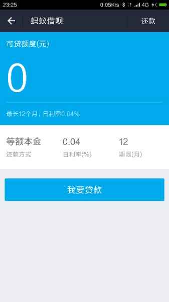 你们的蚂蚁借呗是橘黄色的?食欲拉稀但乌龟好图片