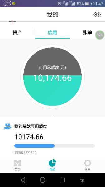 老马的网商贷偷偷涨额度了