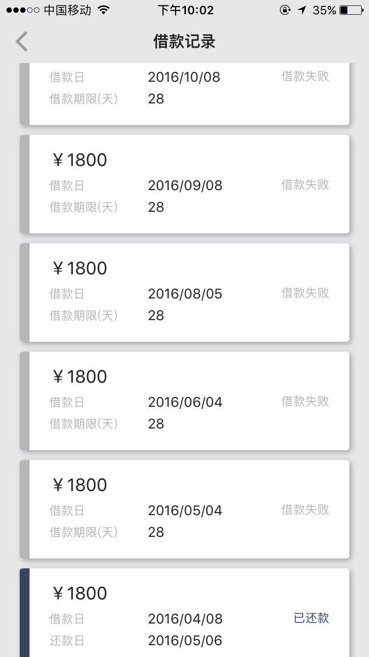 曹操贷还款之后借不出来了 - 信用贷款 - 信用卡