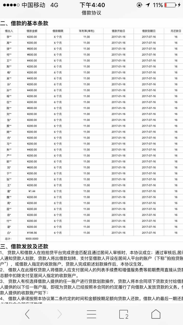 看了看合同是拍拍贷投资人的 是预审然后直接到信用卡 民生银行转来的