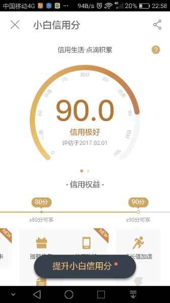 京东这小白信用分有个*用 - 信用贷款 - 信用卡论