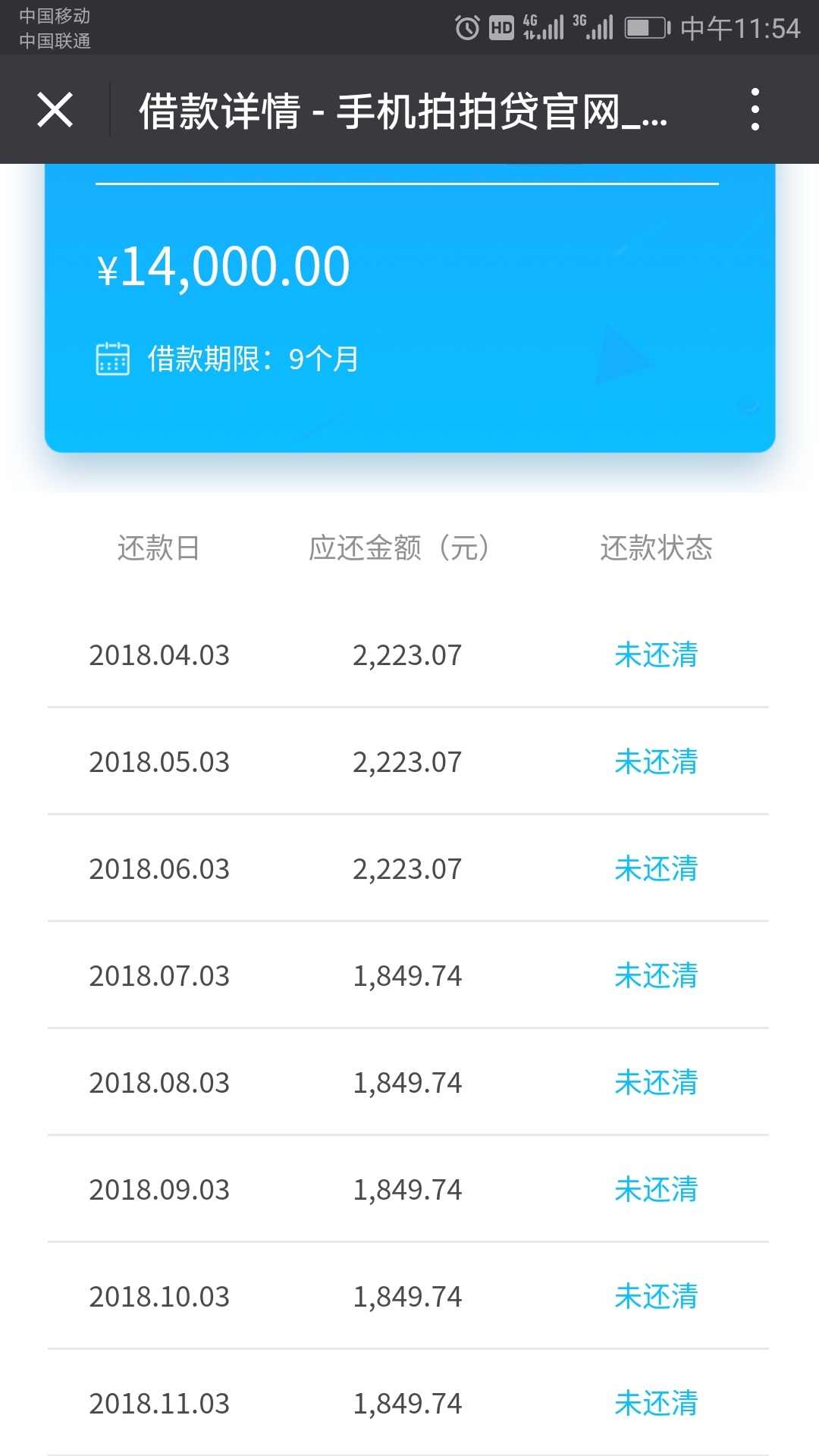 论坛 69 贷款与理财 69 大额分期贷 69 拍拍贷竟然下款了  查看