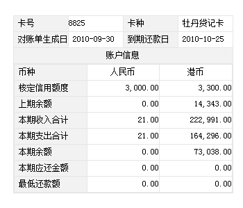 办信用卡收入证明_月收入3000 信用卡(2)