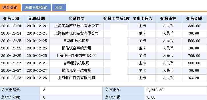 天猫积分怎么兑换商品_交通银行积分免费兑换商品_浦发积分兑换商品有物流信息吗