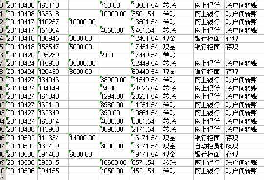 农行收入证明模板_农行按揭收入证明(2)