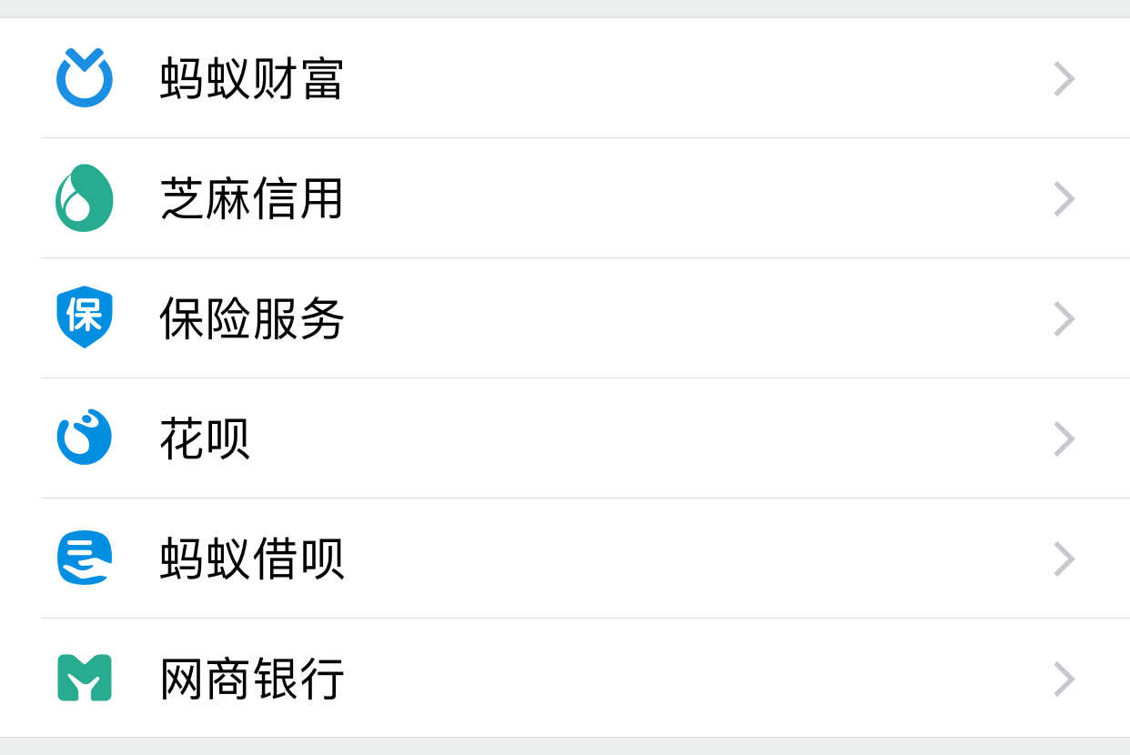 原来打电话关闭"网商贷"真的可以自动变成"借呗"额